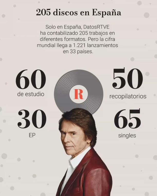 my-raphael.com